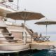 Yacht charter Ferretti Custom Line