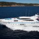Yacht charter Leopard 34