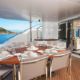 Motor Yacht Ancona 47m